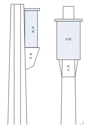 掛杆機箱生產（chǎn）